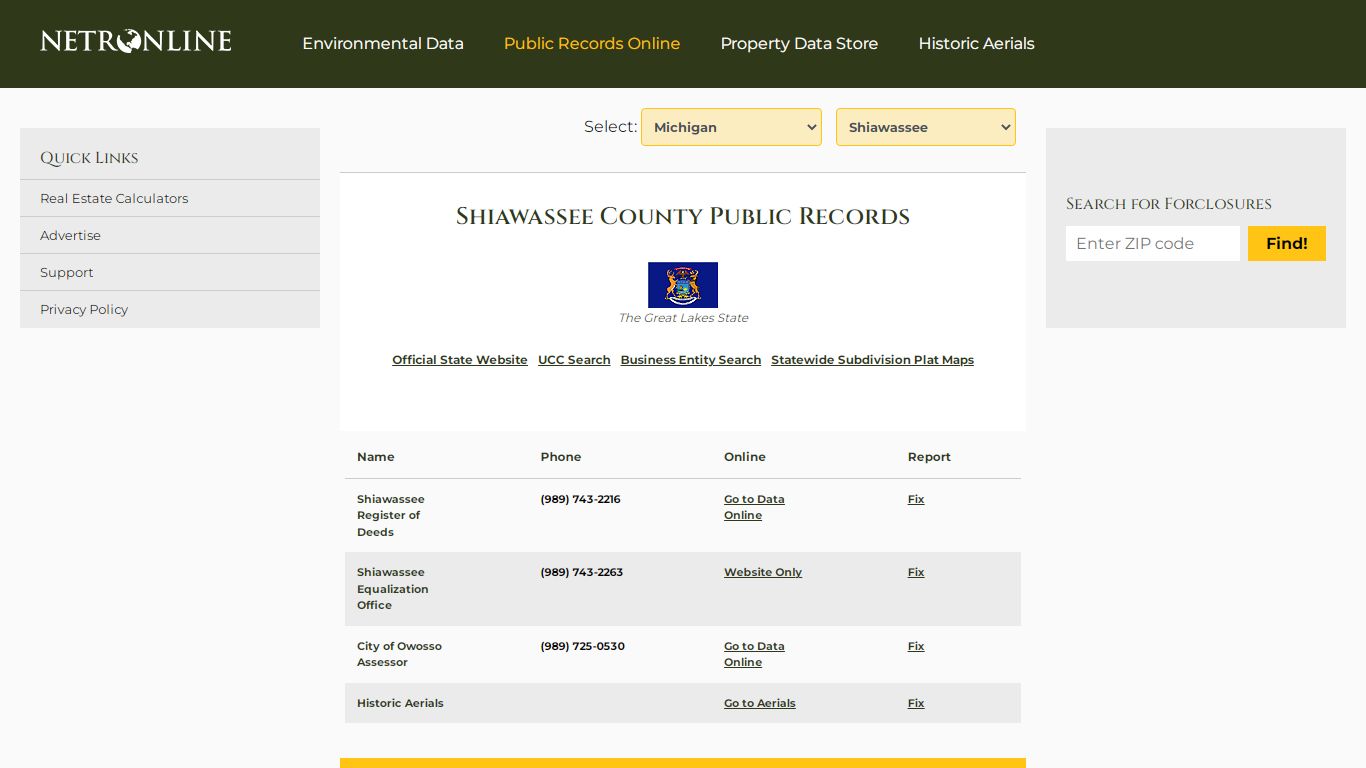 Shiawassee County Public Records - NETROnline.com